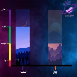 باکارات رژ قرمز جانوین