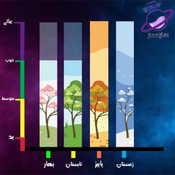 باکارات رژ قرمز جانوین