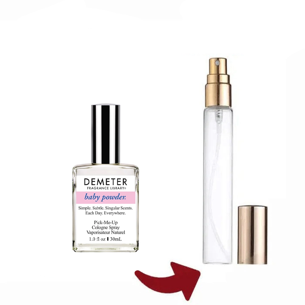 عطر گرمی دیمیتری