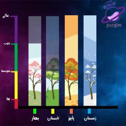 باکارات رژ جنرال گلد 17 باکارات رژ جنرال گلد