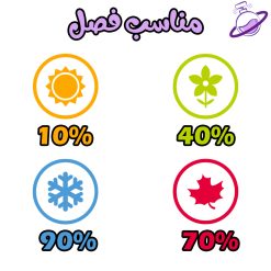 دکانت امبر لدر