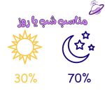 دکانت پگاسوس