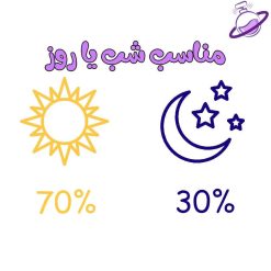 دکانت لالیک لامور