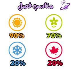 دکانت مگاماره