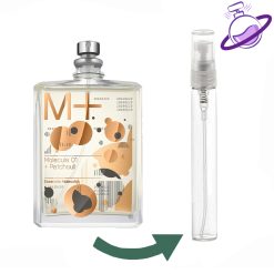 دکانت مولکول