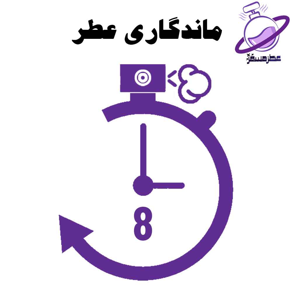 دکانت فانتوماس 4 دکانت فانتوماس