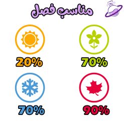 دکانت هالووین