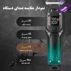 ماشین ریش‌تراش خط زن برند وی جی آر V-964