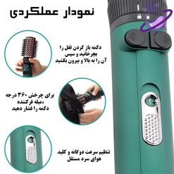 برس پیچ حرارتی برند وی جی آر