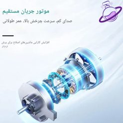 ماشین اصلاح موی سر و صورت وی جی ار - مدل V-992