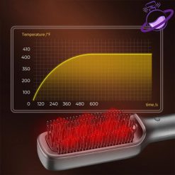 برس حرارتی برند وی جی آر VGR V-560 22 برس حرارتی برند وی جی آر