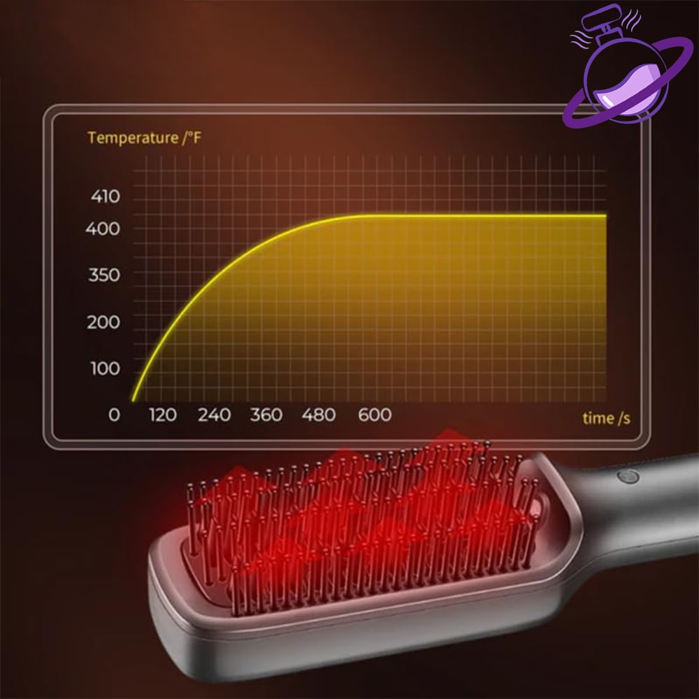 برس حرارتی برند وی جی آر VGR V-560 12 برس حرارتی برند وی جی آر