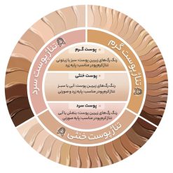 کرم پودر بادوام و مات کالیستا M12 10 کرم پودر بادوام و مات کالیستا M12