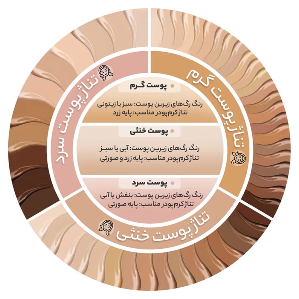 کرم پودر بادوام و مات کالیستا M13 5 کرم پودر بادوام و مات کالیستا M13