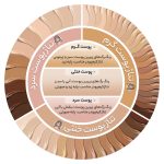 کرم پودر بادوام و مات کالیستا M16